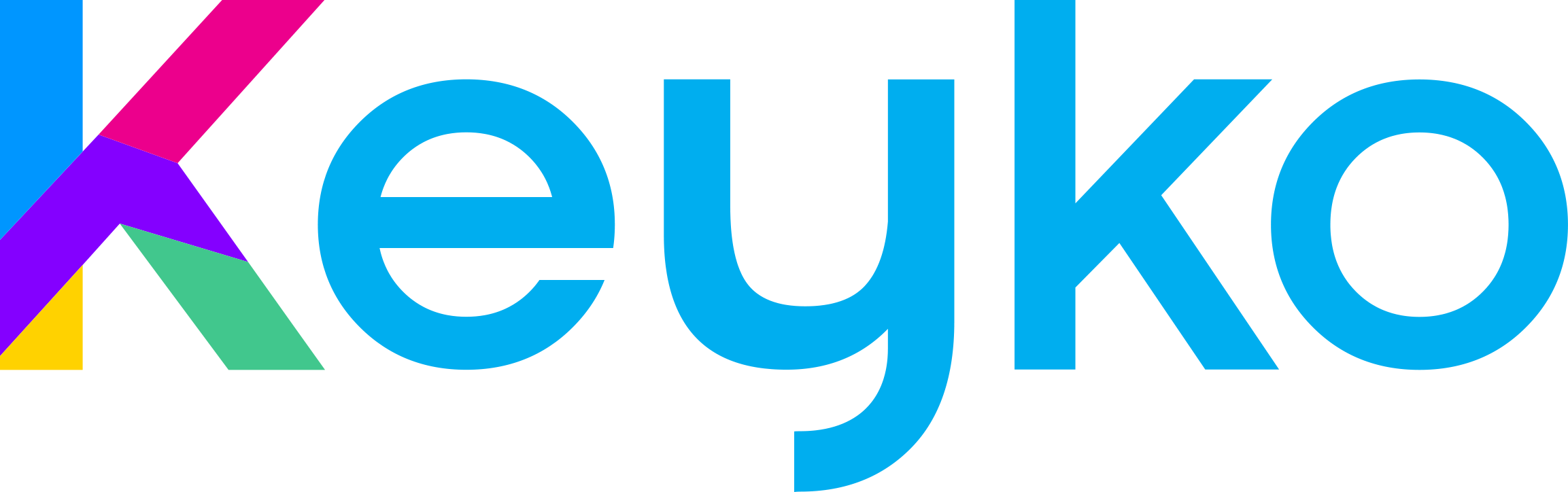Keyko